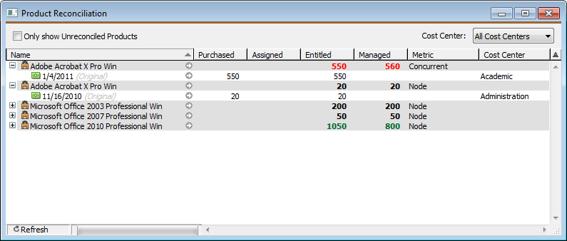 software purchase reconciliation with K2 KeyAuditor KeyServer
