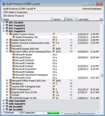 A report showing installed Products