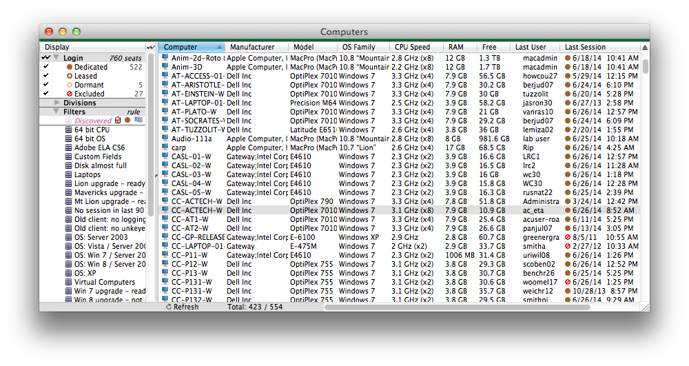 hardware asset management with sassafras k2 sassafras software computers inventory