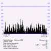Capture Software Usage Data