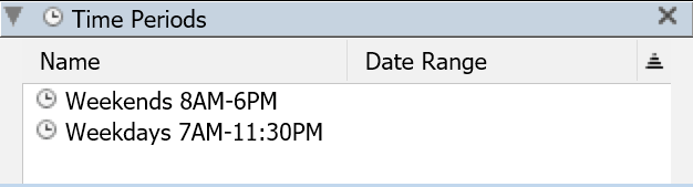 Division Time Periods