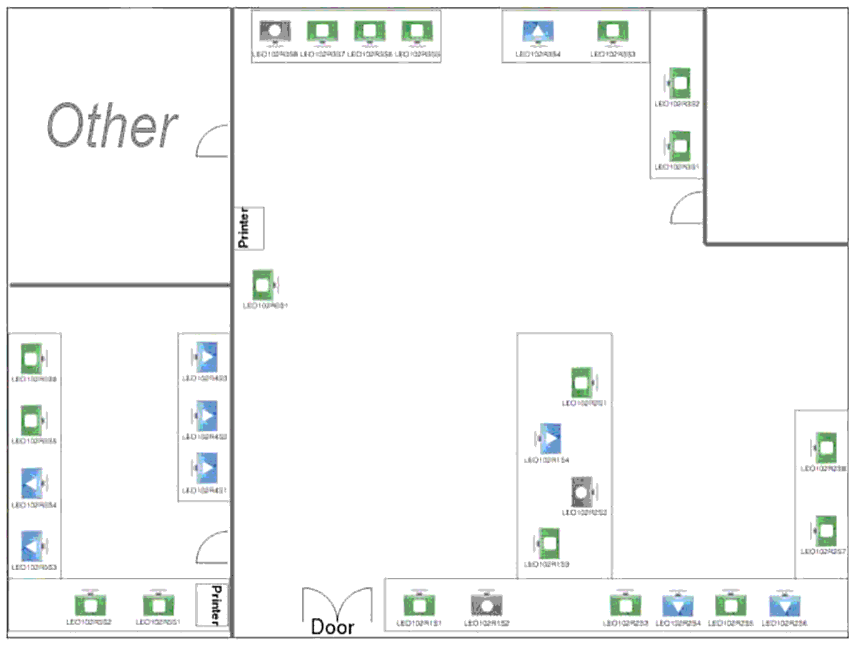 KeyServer Mapping