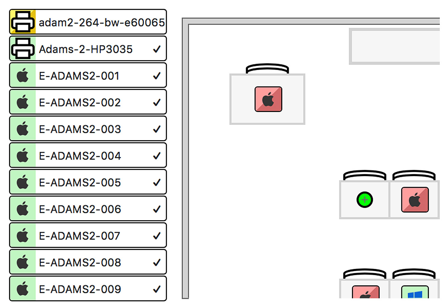 Configurations