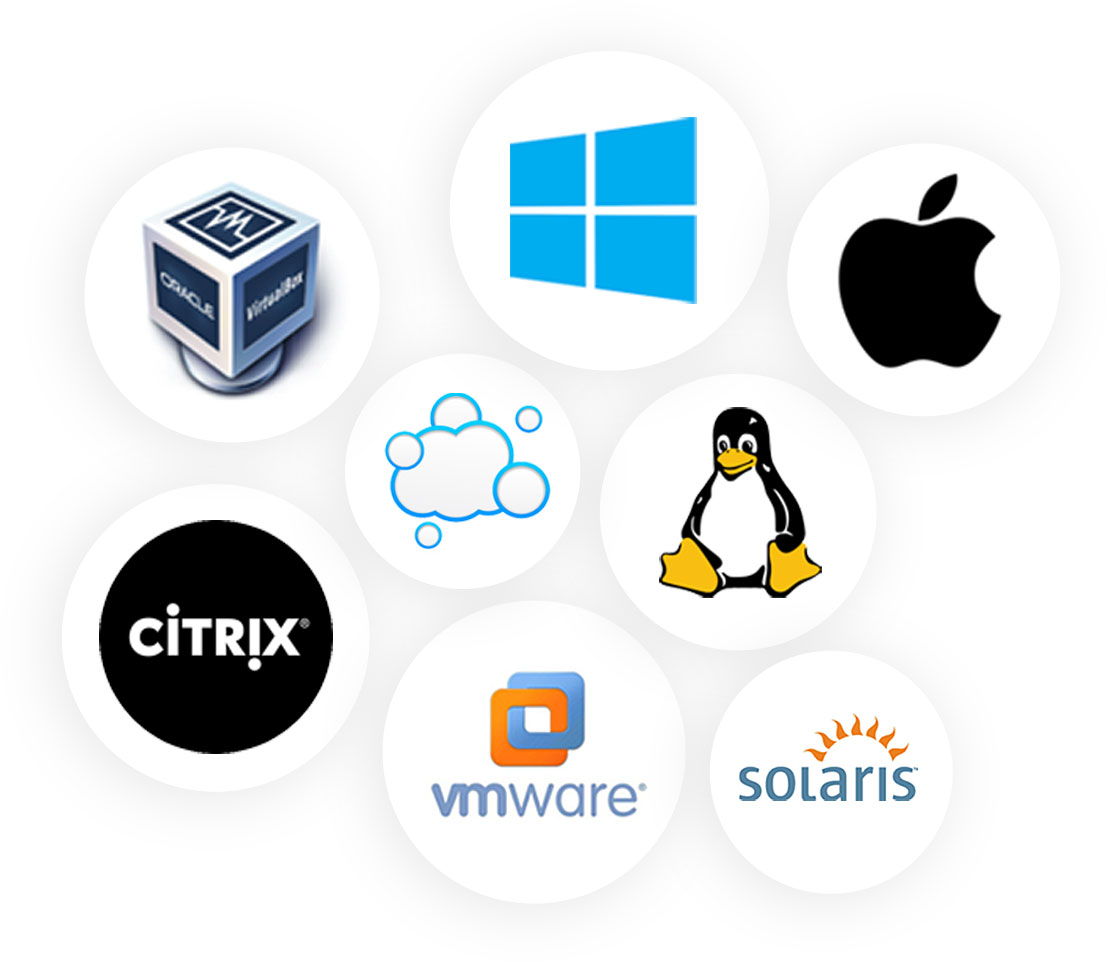 Cross Platform