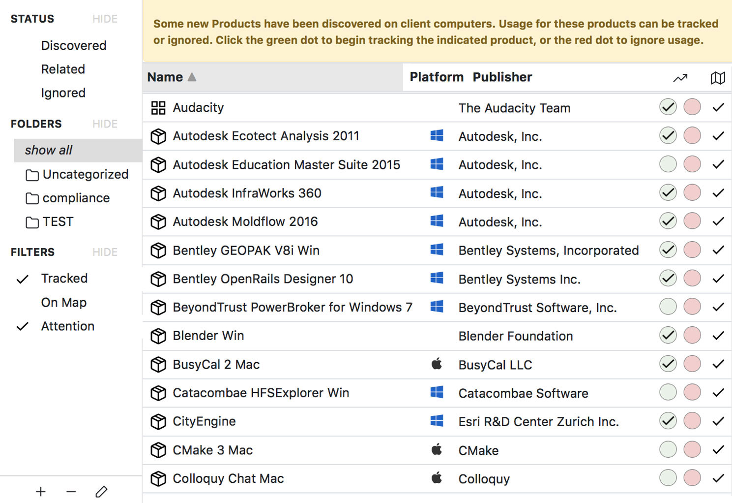 Software License Management Configuration