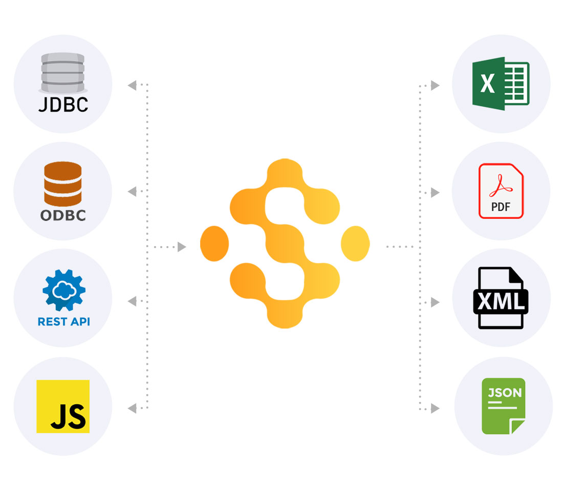 Data Import / Export