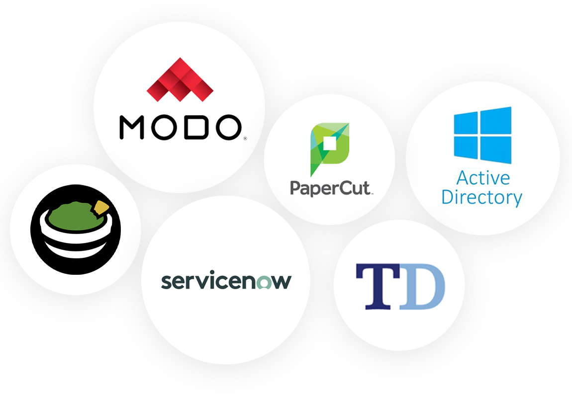 ITAM-integrations